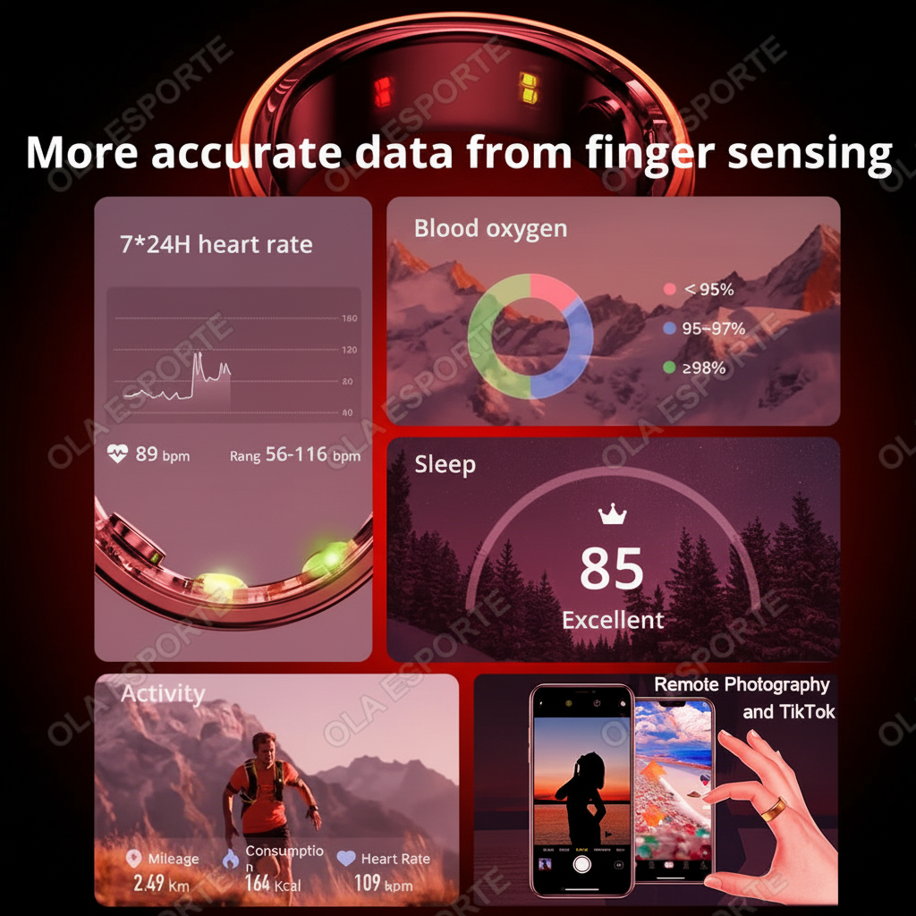 Smart Ring 3